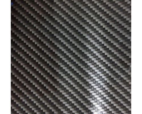 Folia do hydrografiki carbon